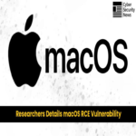 Expertos revelan vulnerabilidad de ejecución remota de código en macOS – CVE-2024-44236