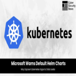 Microsoft alerta que las configuraciones predeterminadas de Helm pueden vulnerar aplicaciones en Kubernetes ante filtraciones de datos.