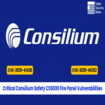 La CISA advierte sobre vulnerabilidades en paneles de incendio Consilium que permiten la toma de control remoto.