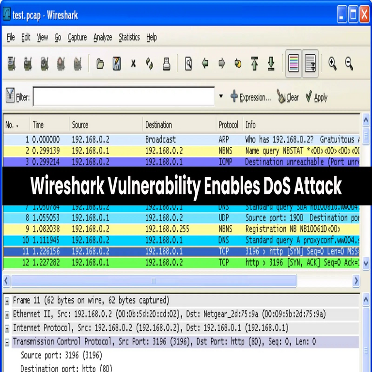 Vulnerabilidad en Wireshark permite ataques de denegación de servicio mediante inyección de paquetes maliciosos.