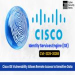 Vulnerabilidad en Cisco ISE permite acceso remoto a datos sensibles.