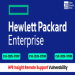 Vulnerabilidad en HPE Insight Remote Support permite a atacantes ejecutar código de forma remota.