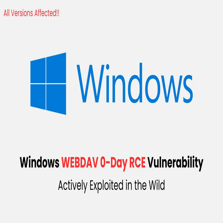 Vulnerabilidad de ejecución remota de código 0-day en Windows WEBDAV explotada activamente en entornos reales.