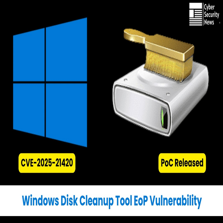 Se ha publicado una prueba de concepto de explotación para la vulnerabilidad de elevación de privilegios en la herramienta de limpieza de disco de Windows.