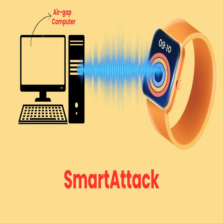 Nuevo SmartAttack extrae datos sensibles de sistemas air-gapped mediante relojes inteligentes.