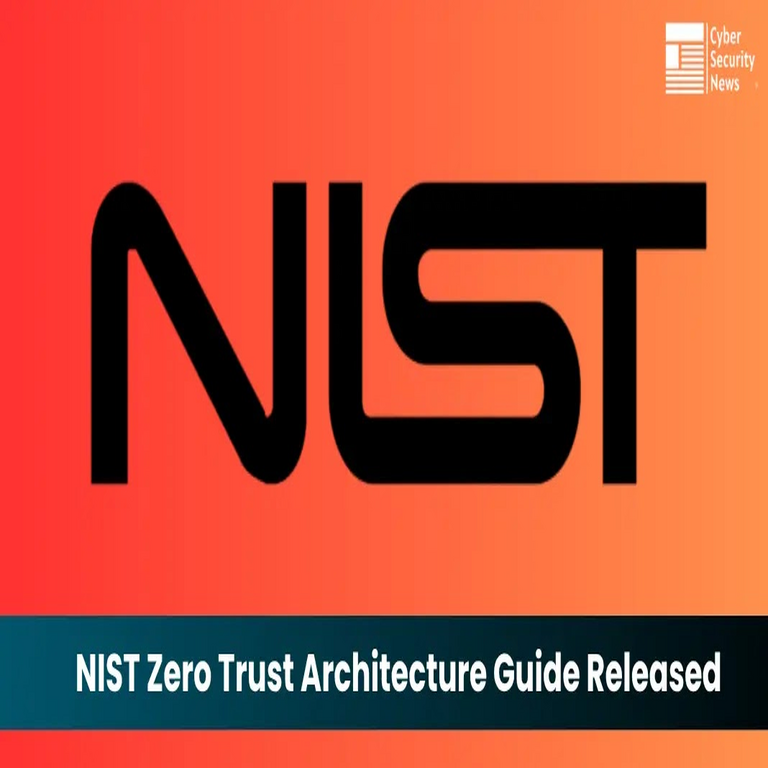 El NIST publicó una guía con 19 implementaciones de arquitectura Zero Trust.