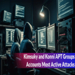 Los grupos APT Kimsuky y Konni registran los ataques más activos dirigidos a Asia Oriental.