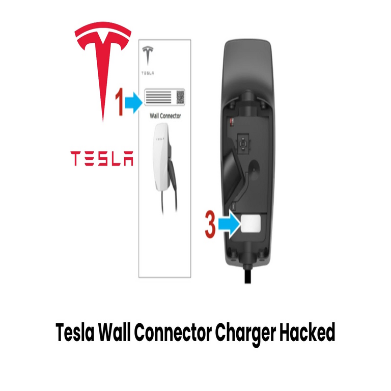 El cargador Tesla Wall Connector fue vulnerado a través del puerto de carga en un ataque de 18 minutos.