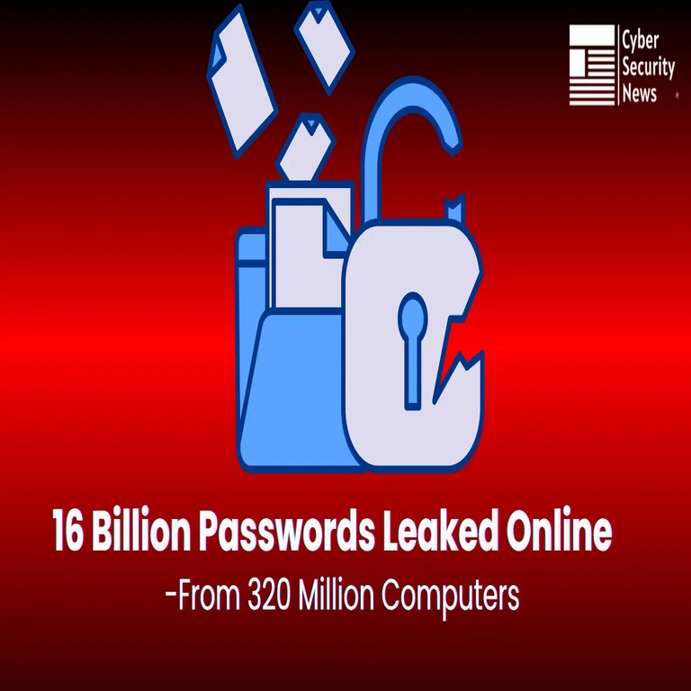 Filtración masiva de 16 mil millones de contraseñas de Apple, Facebook, Google y otras plataformas comprometidas desde 320 millones de computadoras.