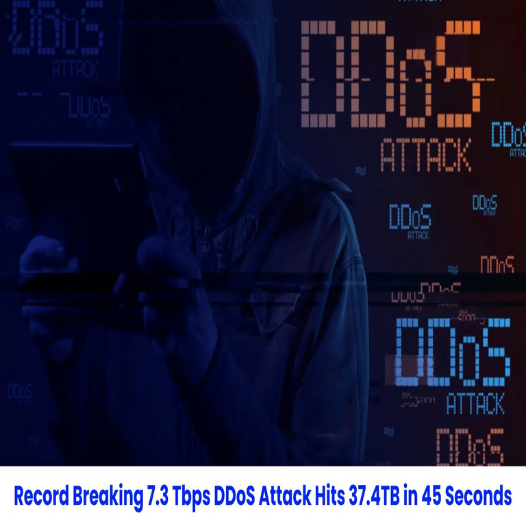 Ataque DDoS récord de 7.3 Tbps descargando 37.4 terabytes en solo 45 segundos.