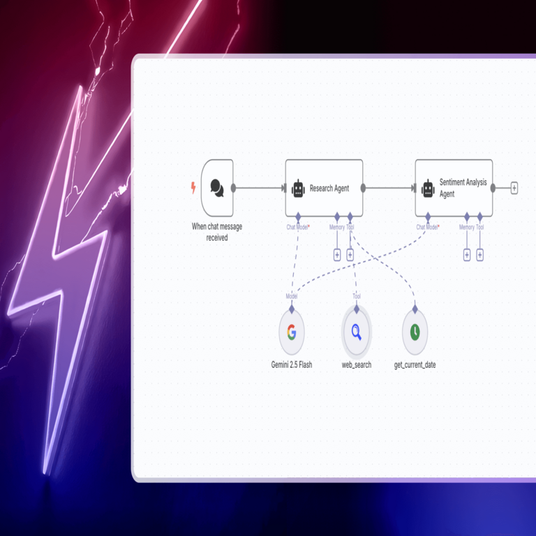 Análisis de sentimientos con IA: qué es y cómo implementarlo utilizando n8n.