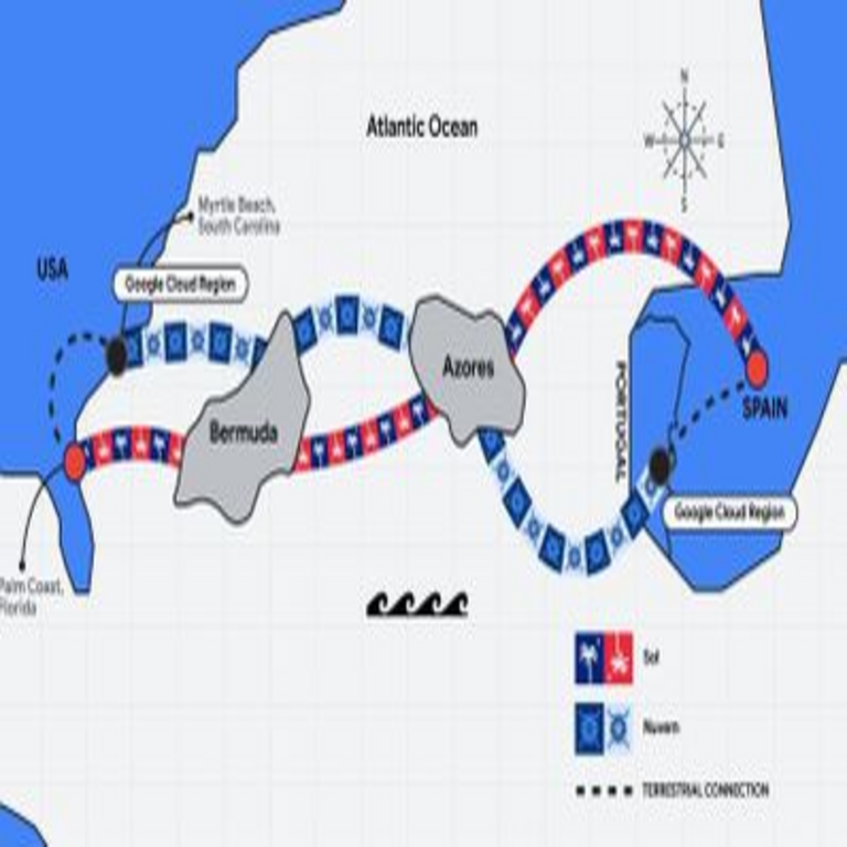 Funcionamiento del nuevo cable submarino de Google que conecta España con Estados Unidos para impulsar la inteligencia artificial y servicios en la nube.