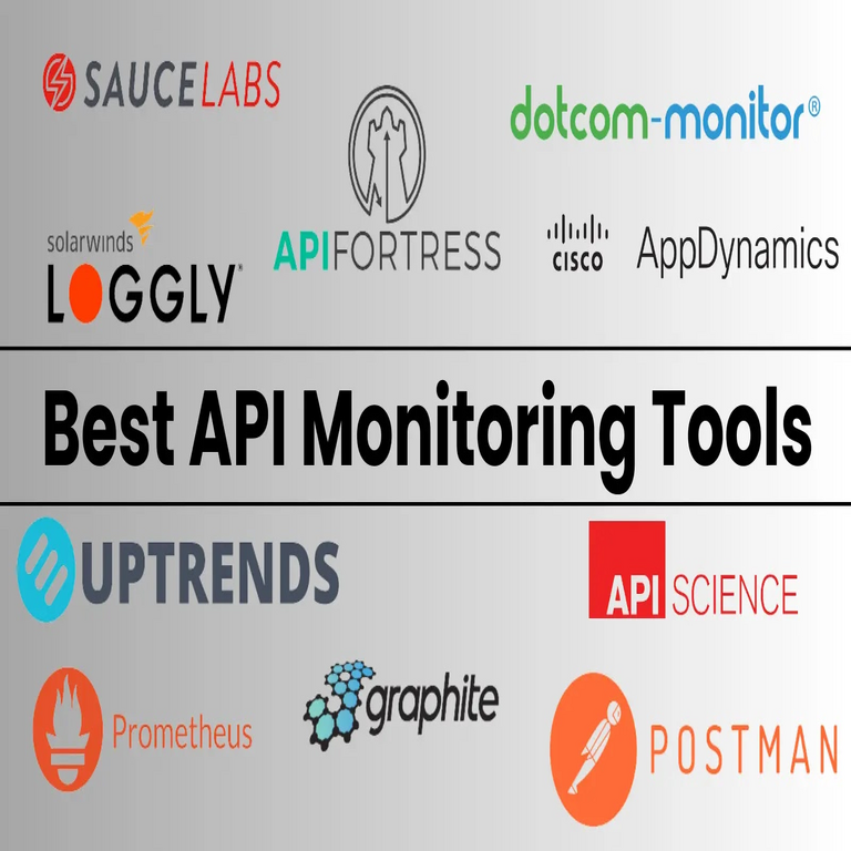 Las 10 mejores herramientas de monitoreo de API en 2025.