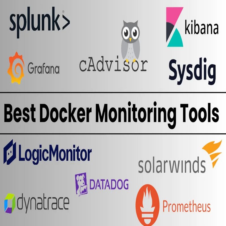 Los 15 mejores herramientas de monitoreo para Docker en 2025.