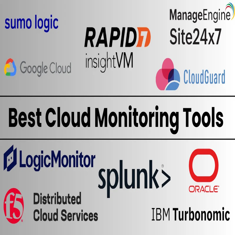 Las 10 mejores herramientas de monitoreo en la nube para 2025.