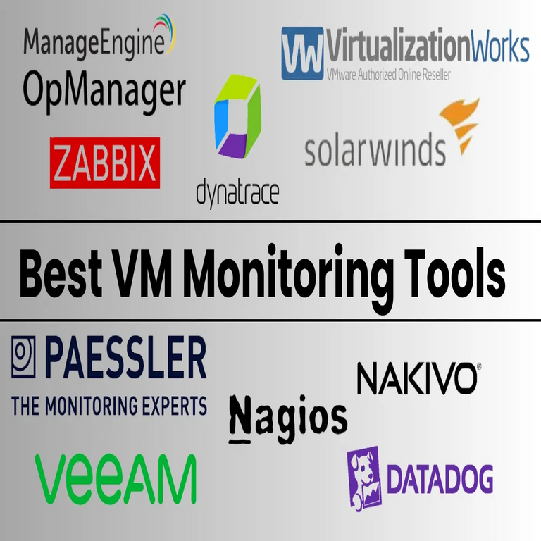 Las 10 mejores herramientas de monitoreo de máquinas virtuales (VM) para 2025.