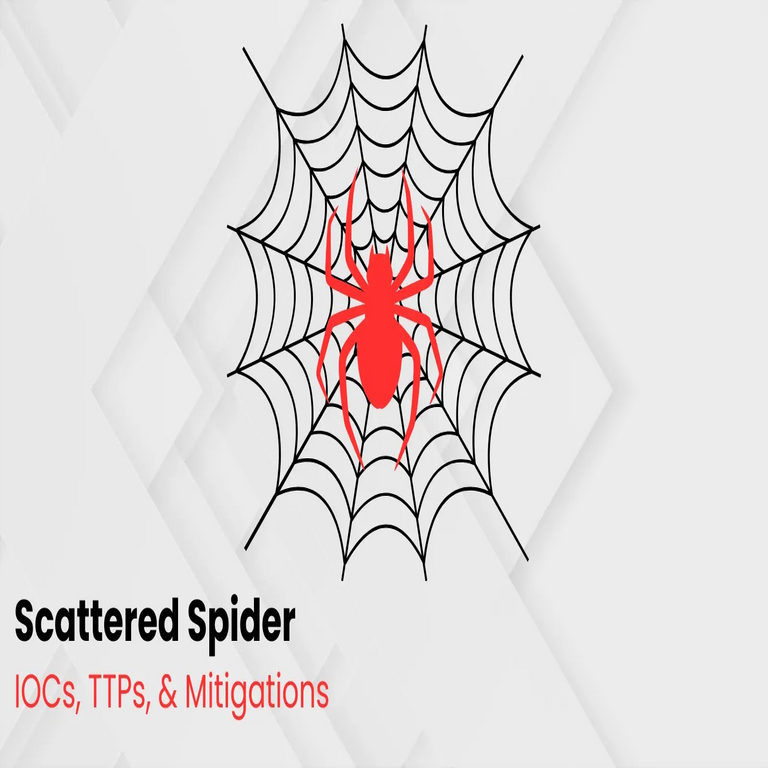 Autoridades globales compartieron indicadores de compromiso y tácticas, técnicas y procedimientos del grupo Scattered Spider vinculado a importantes ataques de ransomware contra ESXi.