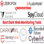 Las 10 mejores herramientas de monitoreo de la dark web en 2025.