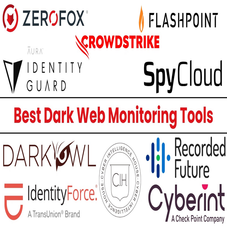 Las 10 mejores herramientas de monitoreo de la dark web en 2025.