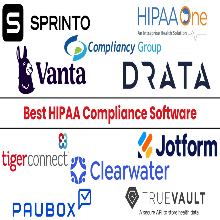 Los 10 mejores proveedores de software y soluciones de cumplimiento HIPAA en 2025.