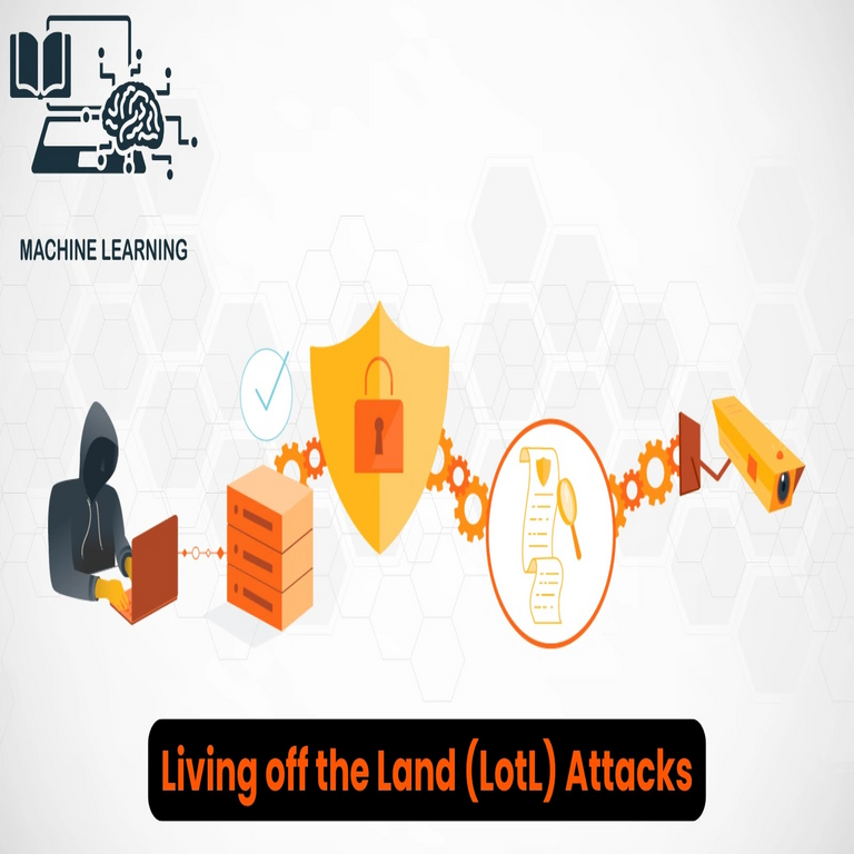 Cómo el aprendizaje automático detecta ataques Living off the Land (LotL).