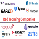Las 10 mejores empresas de red teaming para simulaciones avanzadas de ataques en 2025.