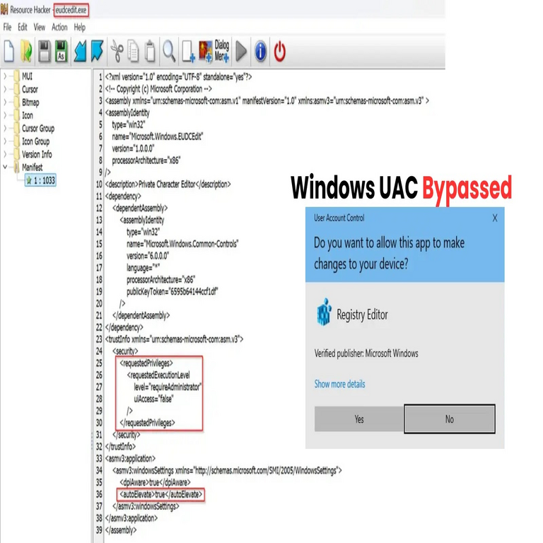 El Control de Cuentas de Usuario de Windows fue evadido mediante el uso de un editor de caracteres para escalar privilegios.