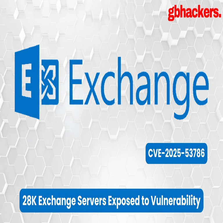 Más de 28,000 servidores Microsoft Exchange expuestos en línea a la vulnerabilidad CVE-2025-53786.