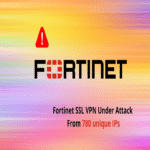 Hackers atacan VPN SSL de Fortinet mediante 780 direcciones IP únicas.