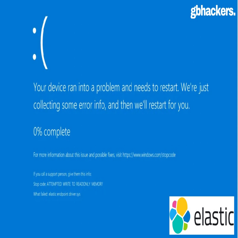 Vulnerabilidad de día cero en Elastic EDR permite a atacantes evadir detección, ejecutar malware y provocar pantallas azules.