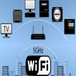 Determinar el canal Wi-Fi óptimo en la banda de 5 GHz: aspectos clave a considerar antes de seleccionarlo.
