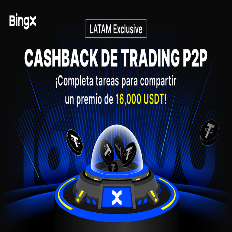 BingX fomenta el comercio P2P en Latinoamérica mediante un incentivo de 16,000 USDT.