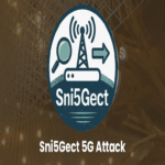 Nuevo ataque Sni5Gect intercepta mensajes en tiempo real e inyecta cargas maliciosas en redes 5G.