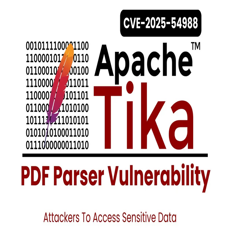 Una vulnerabilidad crítica en el analizador de PDF de Apache Tika expone información confidencial a atacantes.