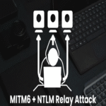 El ataque MITM6 combinado con la técnica de NTLM Relay permite el compromiso total del dominio.