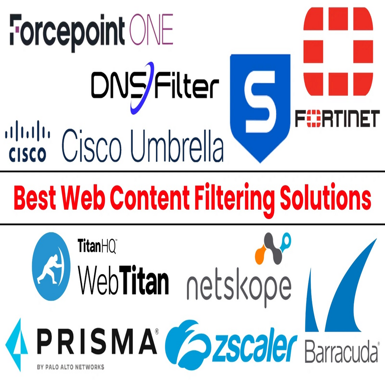 Las 10 Mejores Soluciones de Filtrado de Contenido Web para 2025.