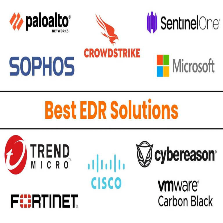 Las 10 principales empresas de Detección y Respuesta en Endpoints (EDR) para el año 2025.