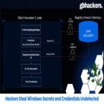 Ciberdelincuentes sustraen información confidencial y credenciales de Windows evadiendo la detección de soluciones EDR.