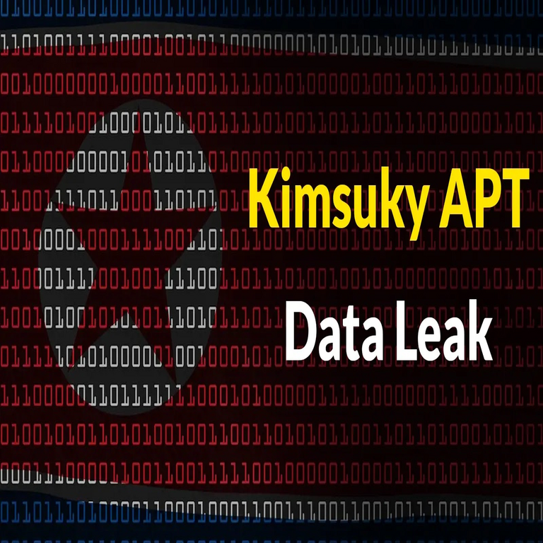 Filtración de datos del APT Kimsuky: Certificados GPKI, Rootkits y versión personal de Cobalt Strike expuestos.