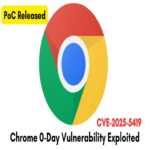 Se ha publicado una prueba de concepto para un exploit de día cero en Chrome que ya está siendo atacado activamente.