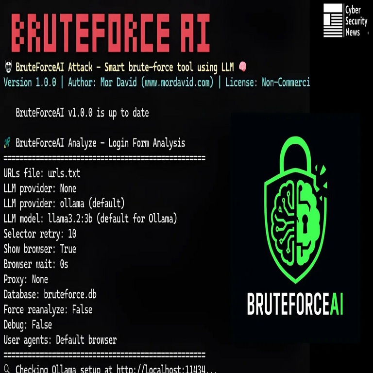 Herramienta BruteForceAI detecta automáticamente páginas de inicio de sesión y ejecuta ataques de fuerza bruta inteligentes.