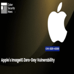 Análisis de la vulnerabilidad de día cero en ImageIO de Apple: contexto del atacante y similitudes históricas con exploits de ejecución remota sin interacción en iOS.