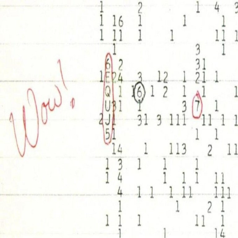 La señal “Wow!” fue más intensa de lo estimado originalmente por los astrónomos: tras medio siglo, el misterio se profundiza.