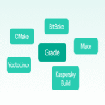 El sistema de compilación que construyó Gradle: analizando la compilación moderna de proyectos en C++.