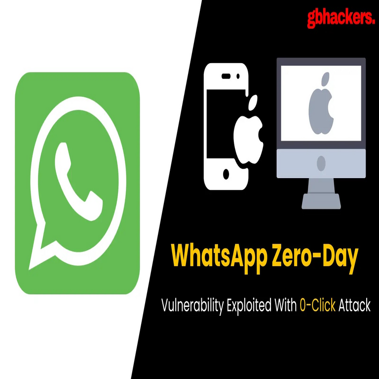 Vulnerabilidad de día cero en WhatsApp explotada mediante ataques de cero clics para comprometer dispositivos Apple.