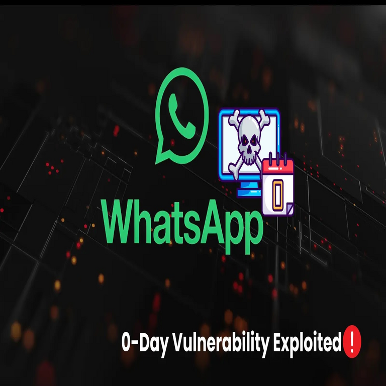 Vulnerabilidad de día cero en WhatsApp explotada para comprometer usuarios de Mac y iOS.