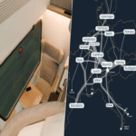 Cabinas individuales en sustitución del transporte masificado: la estrategia de Nox para posicionar al tren nocturno como alternativa competitiva frente al avión.