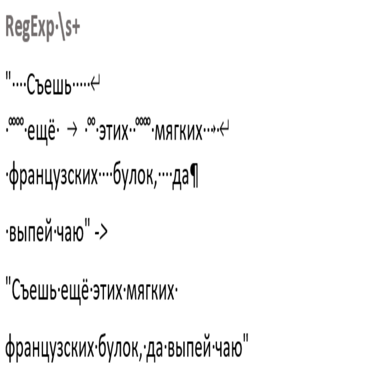 Limpieza compacta de espacios redundantes o repetidos (y caracteres de espacio) en valores de cadena mediante expresiones regulares (RegExp).