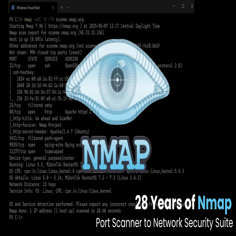 28 años de Nmap: de un simple escáner de puertos a una suite integral de seguridad de redes.