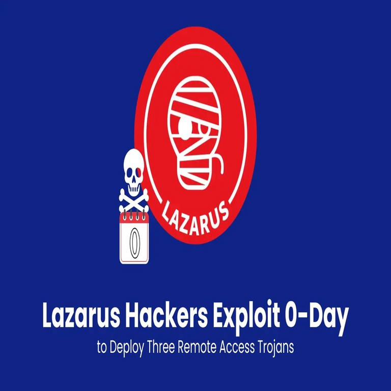 El grupo Lazarus explota una vulnerabilidad de día cero para desplegar tres troyanos de acceso remoto.